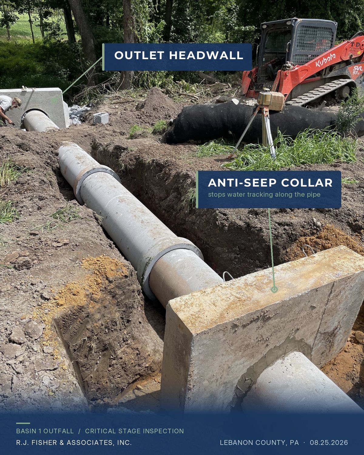 Anti-seep collar set around the outlet pipe in an open trench at a stormwater basin embankment, with the outlet headwall beyond