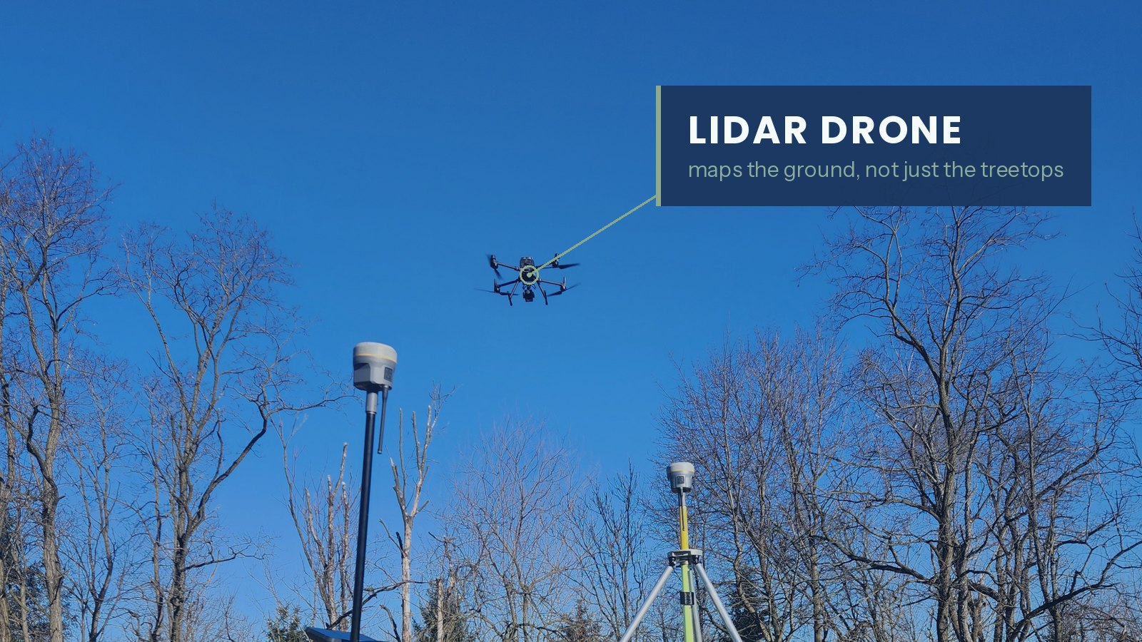 LiDAR drone in flight above bare trees, labeled as mapping the ground and not just the treetops